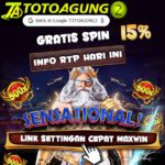 Link Pola Slot Gacor 4d RTP Tertinggi